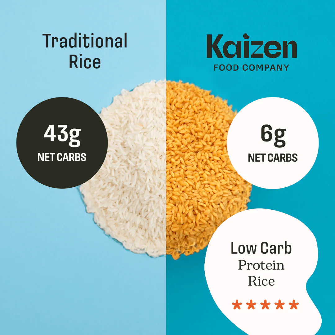 Kaizen Low Carb Rice - High Protein, Keto Friendly, Plant Based, Made with High Fiber Lupin Flour