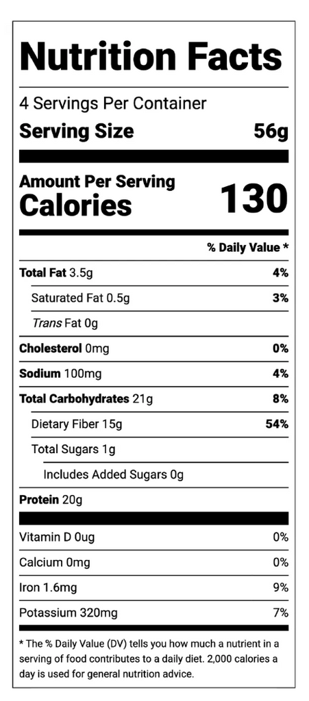 Low Carb Keto Pasta Nutrition Facts